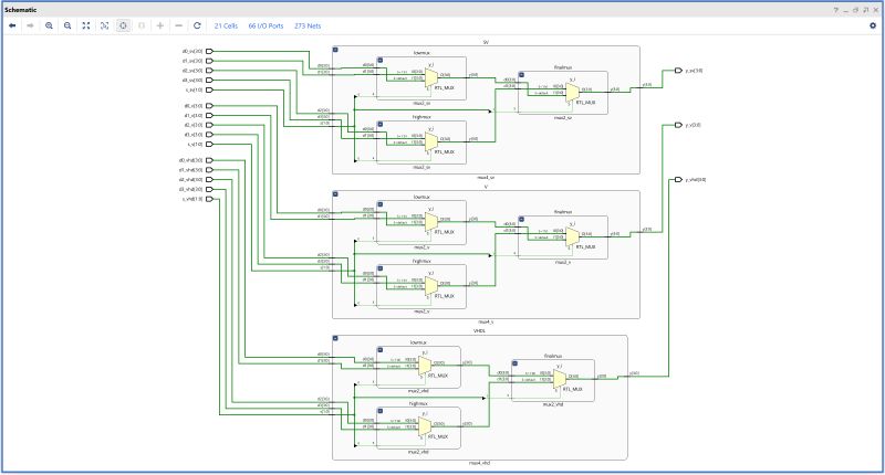 Github Hoangt Fft Vhdl Structural And Rtl Mixed Vhdl Implementation - Best Mountain Images in 4K
